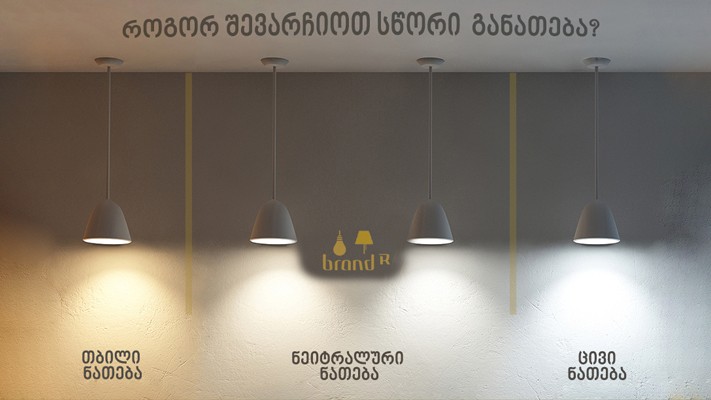 how to choose lighting corectly?